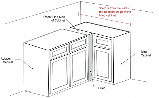 Blind Base Cabinet Diagram