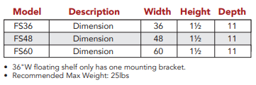 SW-FS36