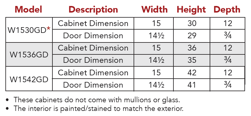 OT-W3018GD